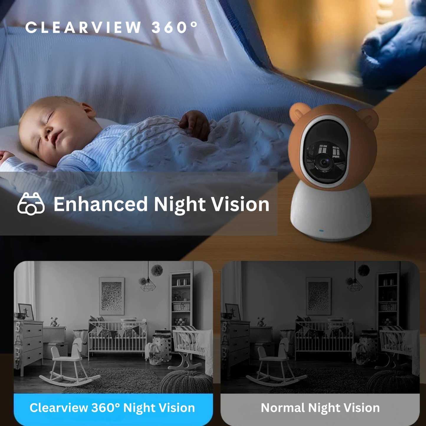 ClearView 360° 2K QHD Smart Baby Monitor